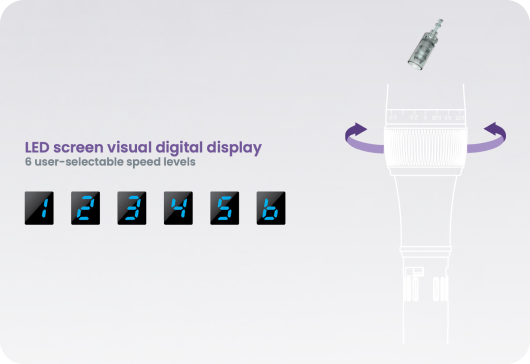 LED screen visual digital display with 6 user-selectable speed levels